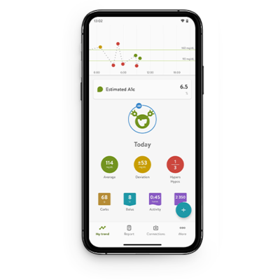 mySugr – helping you manage your diabetes